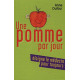 UNE pomme CHAQUE JOUR ÉLOIGNE LE MÉDECIN POUR TOUJOURS