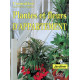 Plantes et fleurs d'appartement