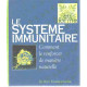 Le système immunitaire : Comment le renforcer de manière naturelle...