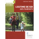 L'estime de soi des parents