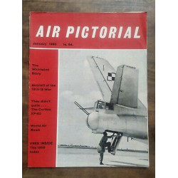 Air Pictorial January