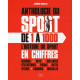 Anthologie du sport de 1 à 1000
