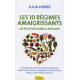 Les 10 régimes amaigrissants : Les plus populaires et efficaces