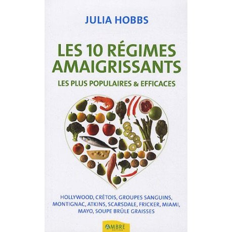 Les 10 régimes amaigrissants : Les plus populaires et efficaces