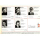 Concours national de musique - nationale muziekwedstrijd PRO...