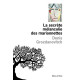La secrète mélancolie des marionettes