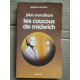 Les coucous de midwich