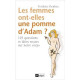 Les femmes ont-elles une pomme d'Adam ?... - Et 100 autres...
