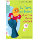 Terre mes fesses et autres cho