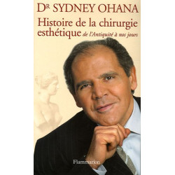 L'histoire de la chirurgie esthétique : De l'Antiquité à nos jours