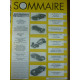 Automobile miniature n123 AOUT modélisme