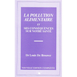 La pollution alimentaire