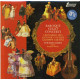 Baroque Cello Concerti