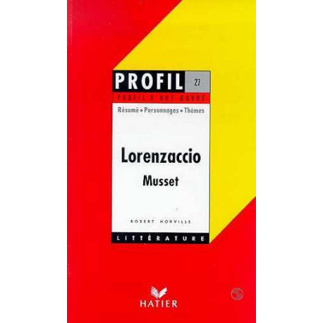 Lorenzaccio 1834 Musset - Résumé personnages thèmes