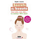 Secrets de beauté : Peau sèche acné rides : les solutions 100% nature