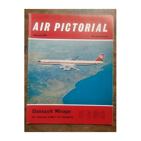 Air Pictorial Dassault Mirage August