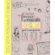 Féminin masculin dis-moi qui l'emporte en toi