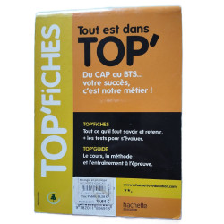 Biologie et physiopathologie humaines Tle ST2S
