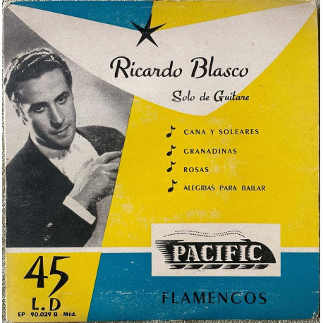 Ricardo Blasco Solo de Guitare