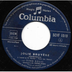 Jolie Bruyère