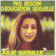 Pas Besoin D'education Sexuelle