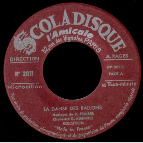 La Danse Des Ballons