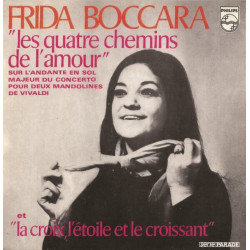 Les Quatre Chemins De L'amour