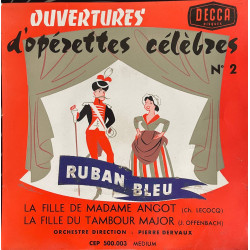 Ouvertures d'opérettes célèbres N°2