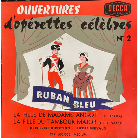 Ouvertures d'opérettes célèbres N°2