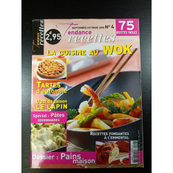 Tendance recettes n°4