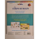 Le Corps Humain