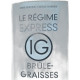 Le régime express IG brûle-graisses