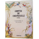 Contes du crépuscule : Recueil