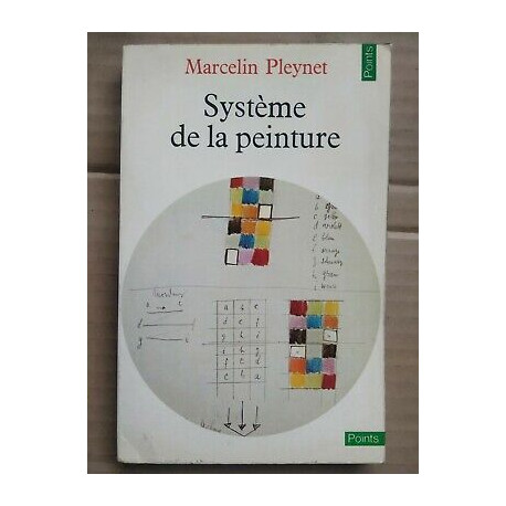 Marcelin Pleynet Système de la peinture points