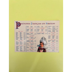 Carte postale-Prénoms Français en Breton