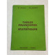 Tables financières et statistiques