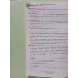 Dico atlas des Etats du monde