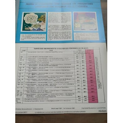 Tout le Tricot le crochet et le Tricot d'art Nº86 1981