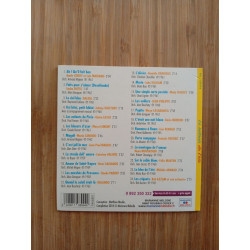 Le retour de l'été