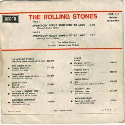 Everybody Needs Somebody To Love