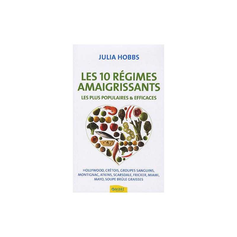 Les 10 régimes amaigrissants : Les plus populaires et efficaces