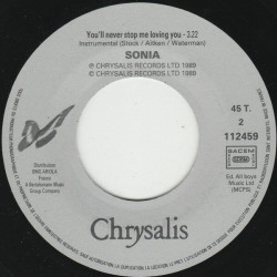 You'll Never Stop Me Loving You