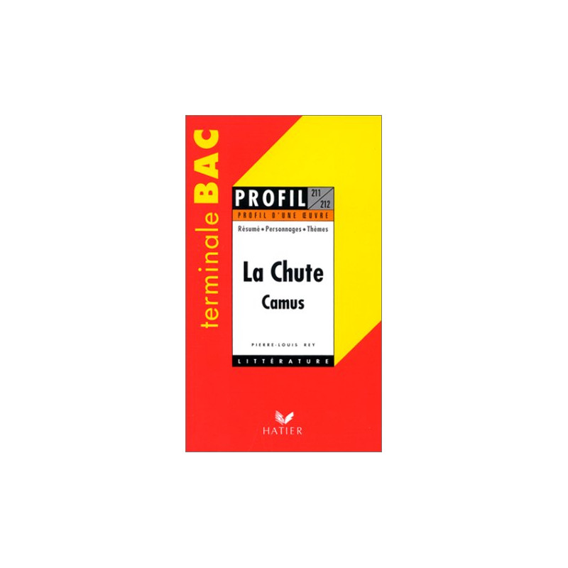 Camus Albet. La Chute terminale