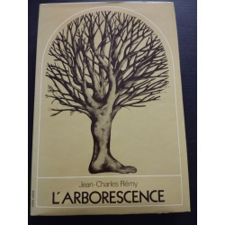 L'arborescence