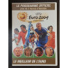 Le meilleur de l'Euro