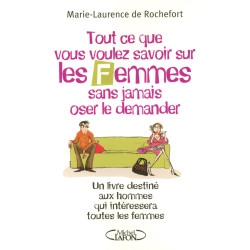 Tout ce que vous voulez savoir sur les femmes sans jamais oser le...