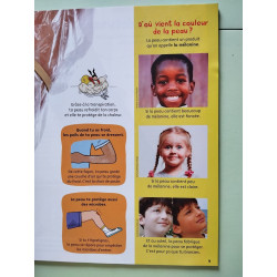 Youpi j'ai compris : La petite encyclopédie de Mon Corps