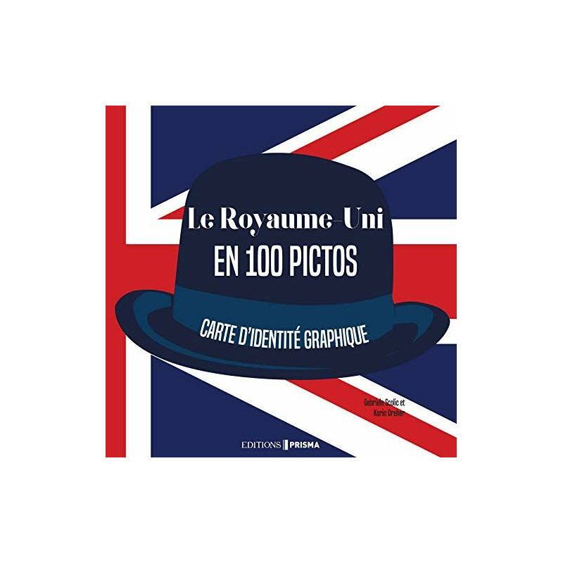 Le Royaume-Uni en 1001 infos - Carte d'identité graphique