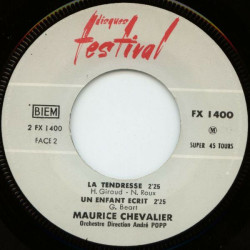 Chantent En Duo "L'Italiano"