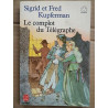Sigrid et Fred Kupferman Le Complot du Télégraphe